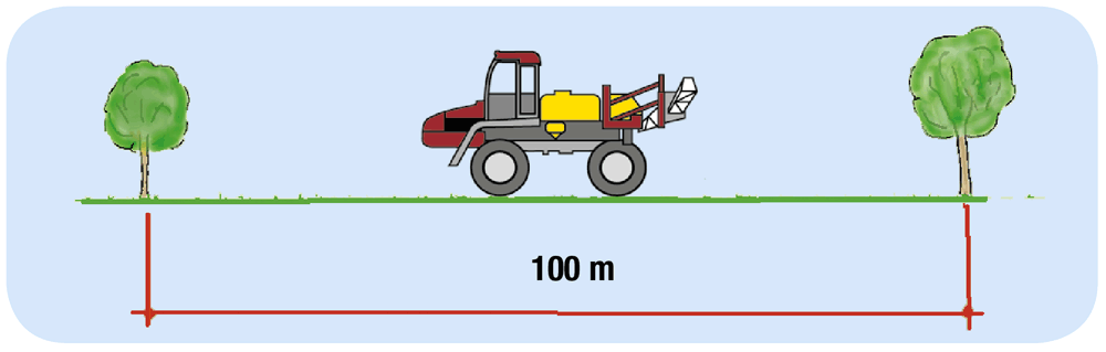 Hardi Sprayer Calibration Chart