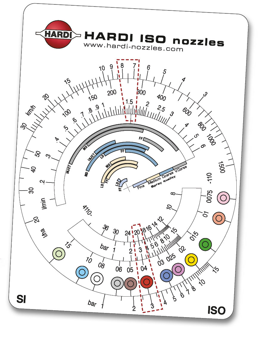 Hardi Nozzle Chart